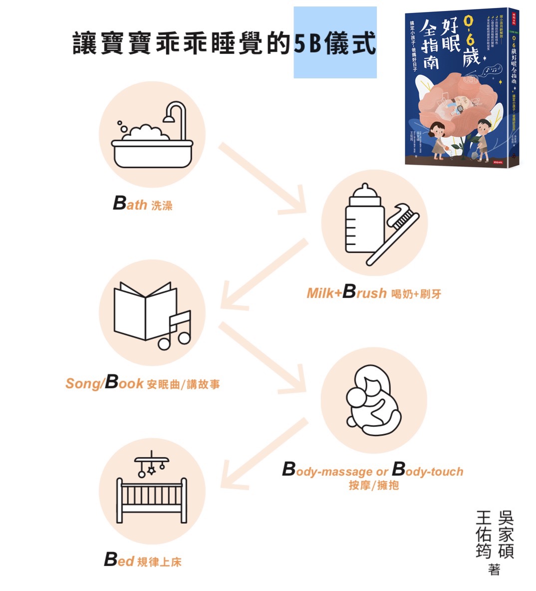 螢幕快照-2020-11-18-下午12.15.14