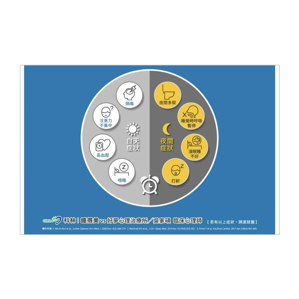 截圖 2024 05 01 上午10.04.24